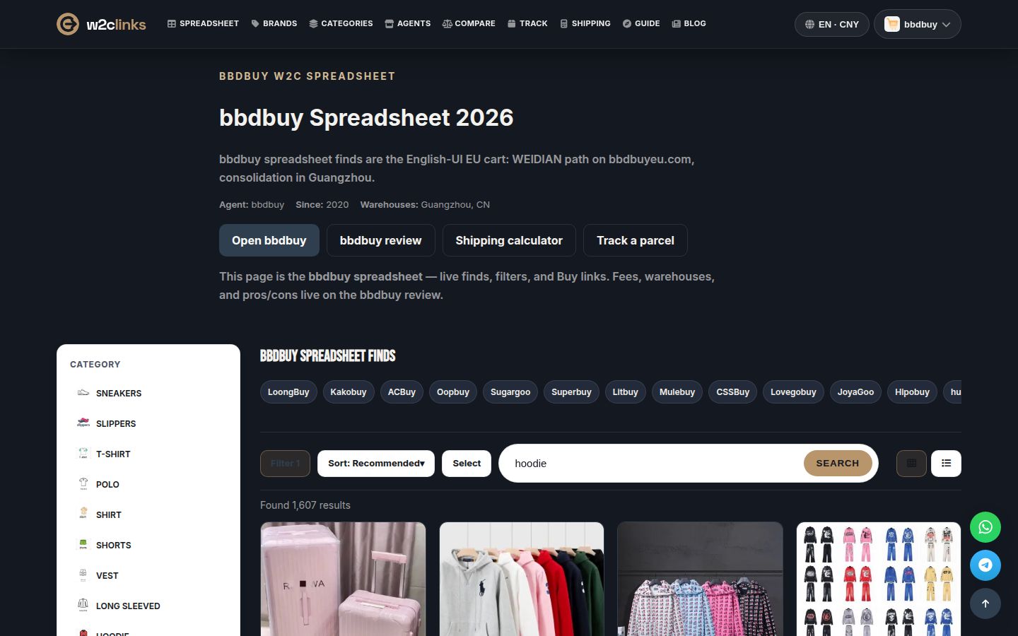 Hoodie-Suche im BBDBuy-Katalog auf w2clinks